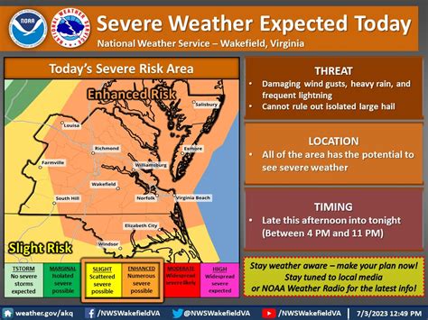 NWS Wakefield On Twitter The Storm Prediction Center Has Upgraded