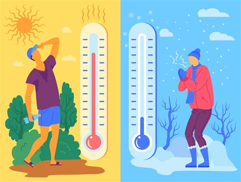 Cartoon Characters People And Hot Or Cold Weather Concept Vector Vector Art At Vecteezy