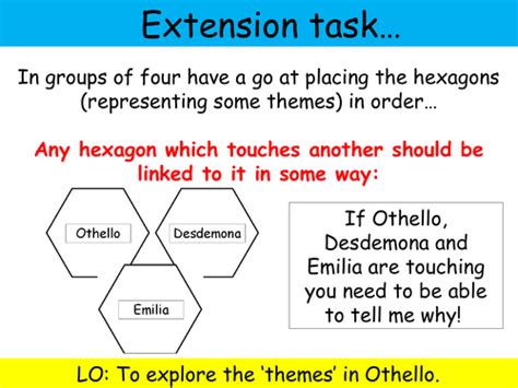 Themes in 'Othello' | Teaching Resources