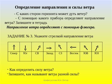 Урок - презентация по теме "Ветер"