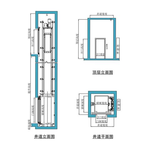 厂家定制家用电梯 家用液压电梯 私人住宅电梯 小型别墅家用电梯 阿里巴巴