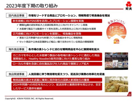 紀文食品、上期は国内が伸長し増収増益、最重要期である3qの需要を確実に取り込み、さらなる収益拡大を図る 投稿日時： 20231204 08