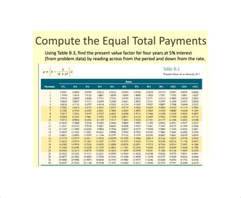 Basic Amortization Schedule Excel Excel Templates