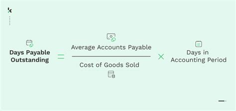 What Is Accounts Payable Days And How To Calculate It