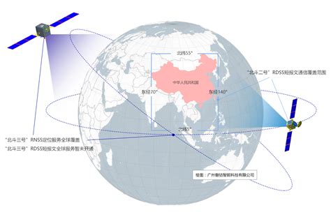 北斗三号手持机pd20 B