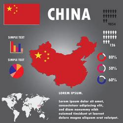 China Economy Infographic Statistics Data Charts Vector Image