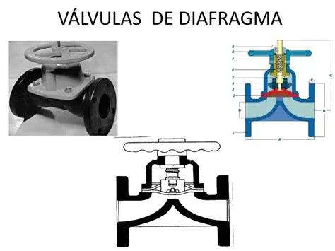 PPT VÁLVULAS DE DIAFRAGMA PowerPoint Presentation free download ID