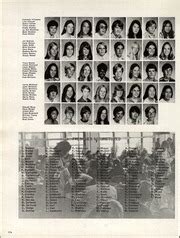 Fremont High School - Pathfinder Yearbook (Sunnyvale, CA), Class of ...