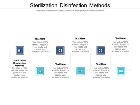 Sterilization Disinfection Methods Ppt Powerpoint Presentation ...