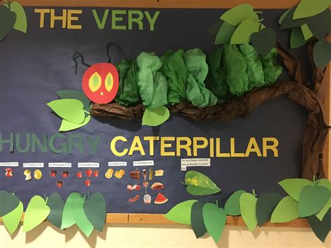 Caterpillar Bulletin Board, The Very Hungry Caterpillar, Activities