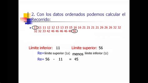 Medidas De Dispersion Para Datos No Agrupados Youtube