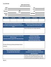 Nursing Care Plan Template Docx Course Nurs L Ab Nursing Care