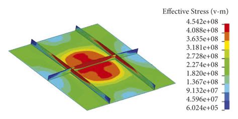 A Von Mises Stress And B Effective Plastic Strain Of The Rfbd5