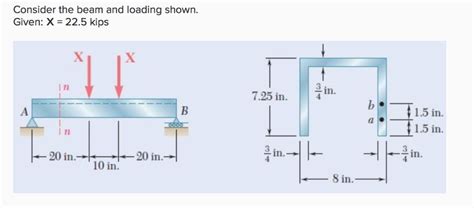 Solved Determine The Shearing Stress At Point A Round The