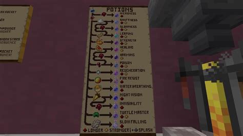 Potion Recipes Minecraft Invisibility