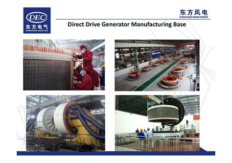 Horizontal Wind Turbine 10 Mw Wind Turbine Best Price Wind Turbine