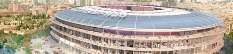 Camp Nou Renovation - From Start to the Renewed Camp Nou