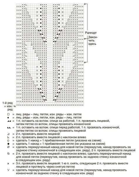 Свитер с листьями спицами схема и описание - 80 фото