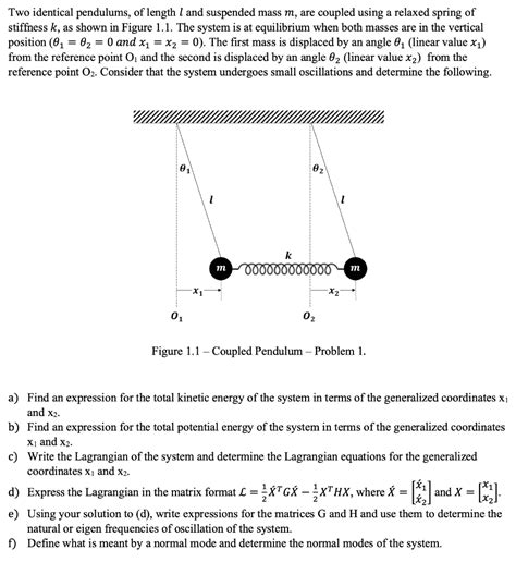 Solved Two Identical Pendulums Of Length I And Suspended Chegg