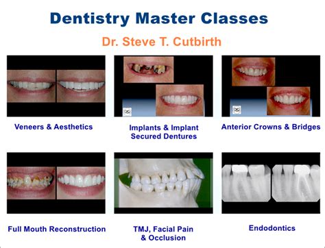 Dentistry Master Classes Dental Videos