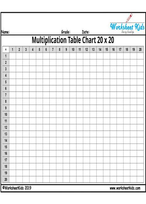 Times table chart free printable | Blank and Multiplication grid worksheets