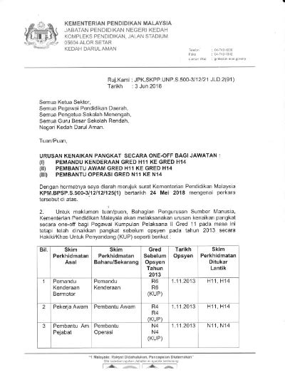 t=-re][=-,gql (I) PEMANDU KENDERAAN GRED H11 KE GRED H14 (il) PEMBANTU ...