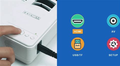 How To Connect Iphone To A Projector Via Usb Hdmi Wi Wi Bluetooth