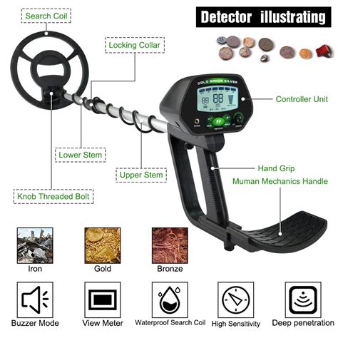 Tianxun Pendeteksi Logam Underground Metal Gold Silver Detector Finder