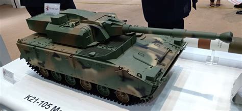 With Unclear Prospects South Korean Tank K21 105 For The Indian Army