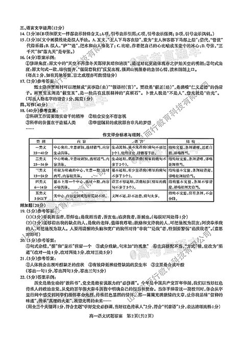 2021山西高一期末考语文参考答案 高中学习网 人民教育出版社人教版部编同步解析与测评答案 电子课本资料下载 知识点学习方法与技巧补课解题技巧学习计划表总结 人教网 高中试卷网题库网 中学学科网