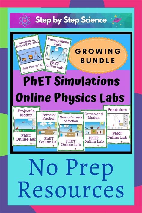 Growing Bundle Phet Simulations Online Physics And Chemistry Labs