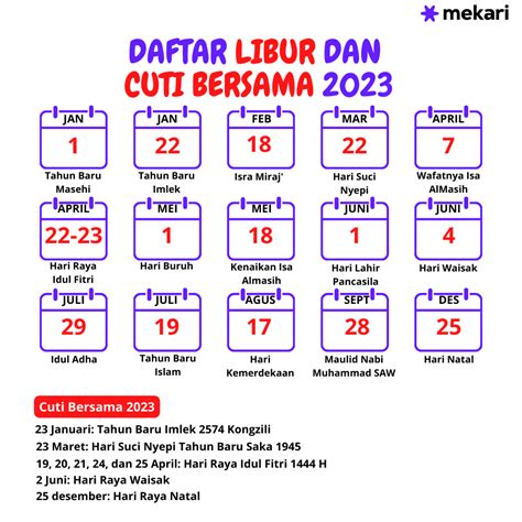 Kalender 2023 Tanggal Merah Hari Libur Dan Cuti Bersama