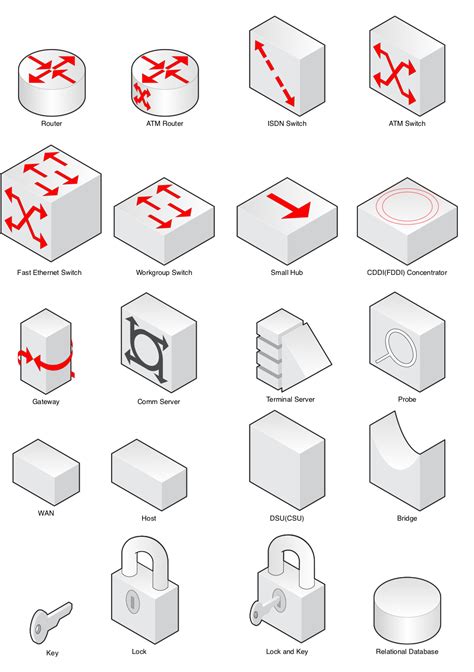 Network Diagram – Ten Touch