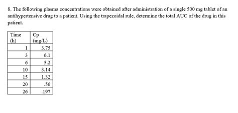 Solved 8. The following plasma concentrations were obtained | Chegg.com