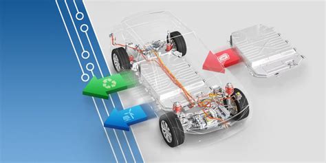 Ea Elektro Automatik Offering Full Regenerative Power Supplies To Meet