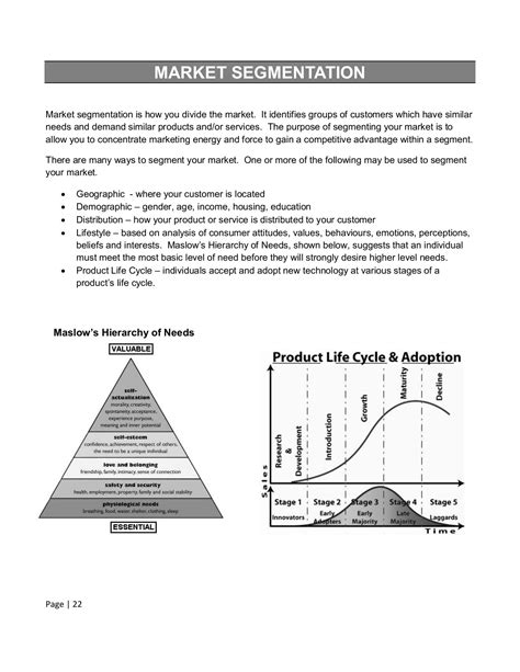 Community guide and market overview for Malverne 30