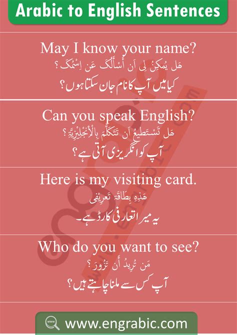 Spoken Arabic Sentences And Phrases With Meanings In Urdu And English