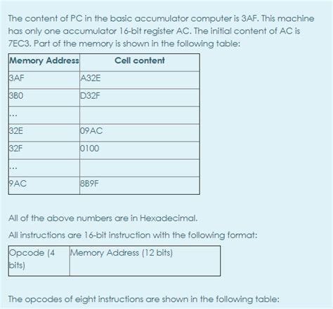 The Content Of Pc In The Basic Accumulator Computer