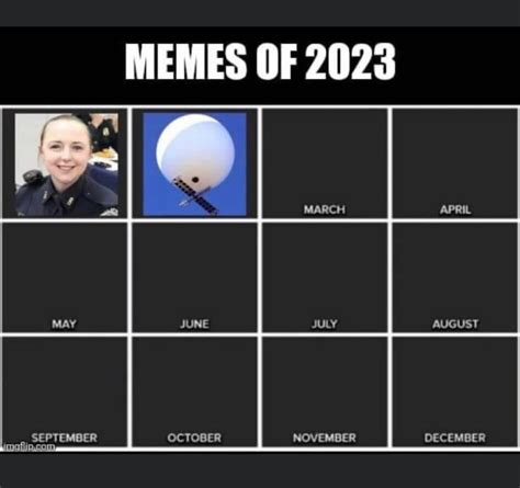 2023 Blank Template - Imgflip