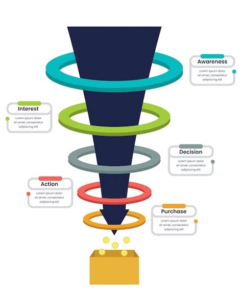 Conception De Mod Le D Infographie Pour Les Entreprises Pr Sentation De