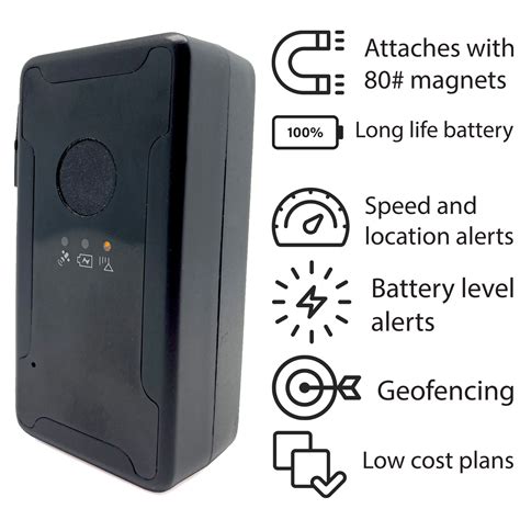 Itrail Solo Gps Tracking Device