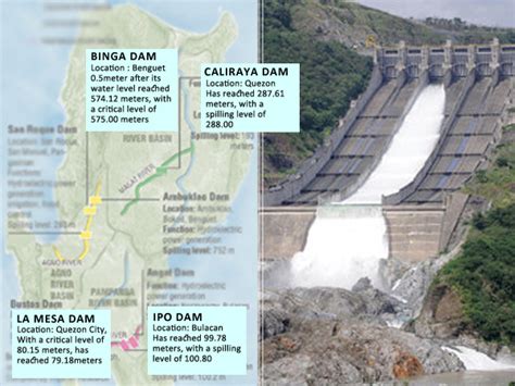 Luzon Dams Release Water Flood Warning Up Inquirer News