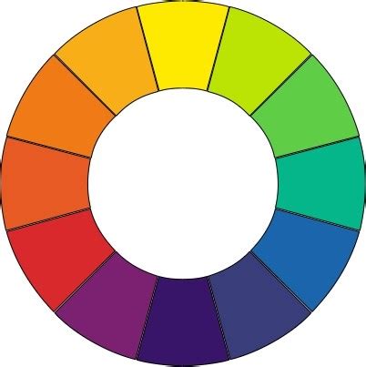 How the Split Primary Color Wheel Works — Online Art Lessons