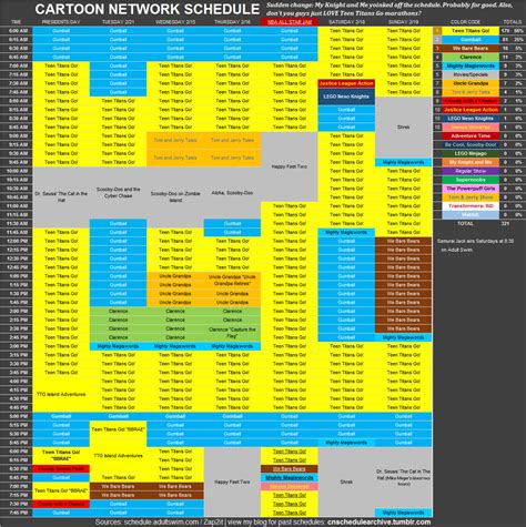 Cartoon Network Schedule: Everything You Need To Know In 2023 - Chicago Events July 2023