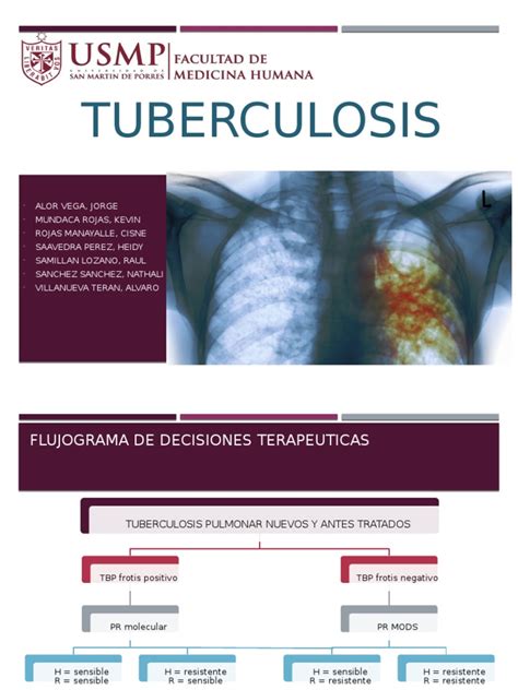 PDF TUBERCULOSIS Expo Pptx DOKUMEN TIPS