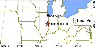 Oakwood, Illinois (IL) ~ population data, races, housing & economy