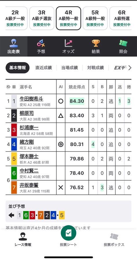 穴狙い🔥19日平塚4r牛田がアレなんで200p｜愛知マン