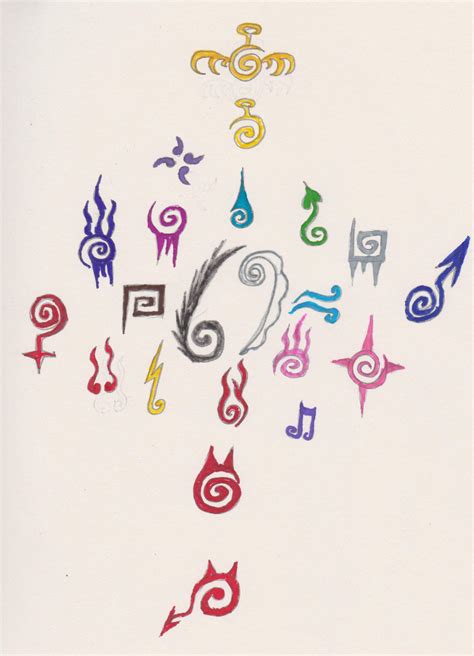 Elemental Symbols By Sakuya Cat On Deviantart