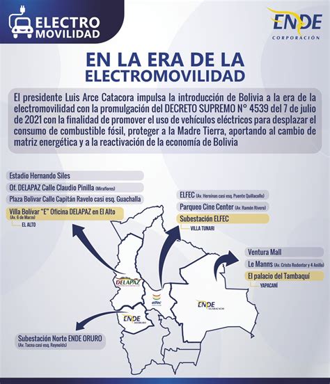 EnergiesNet Es On Twitter RT ENDECORPORACION Electromovilidad