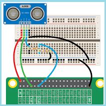 Interfacing Ultrasonic Sensor with Raspberry Pi: A Beginner's Guide